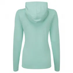 FJ Thermoseries Hoodie